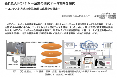 NEDO AIベンチャーコンテスト